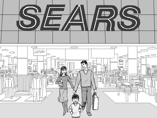 Sears/The Bravo Group