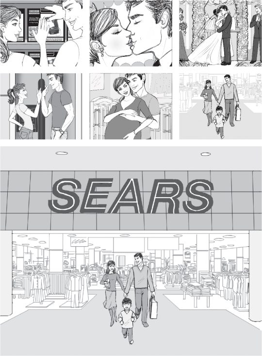 Sears/Bravo Group